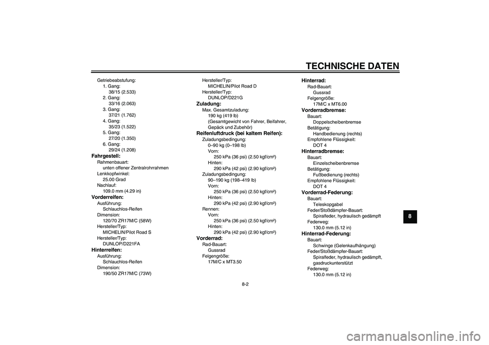 YAMAHA FZ1 S 2006 Betriebsanleitungen (in German) TECHNISCHE DATEN
8-2
8
Getriebeabstufung:
1. Gang:
38/15 (2.533)
2. Gang:
33/16 (2.063)
3. Gang:
37/21 (1.762)
4. Gang:
35/23 (1.522)
5. Gang:
27/20 (1.350)
6. Gang:
29/24 (1.208)Fahrgestell:Rahmenbau YAMAHA FZ1 S 2006 Betriebsanleitungen (in German) TECHNISCHE DATEN
8-2
8
Getriebeabstufung:
1. Gang:
38/15 (2.533)
2. Gang:
33/16 (2.063)
3. Gang:
37/21 (1.762)
4. Gang:
35/23 (1.522)
5. Gang:
27/20 (1.350)
6. Gang:
29/24 (1.208)Fahrgestell:Rahmenbau