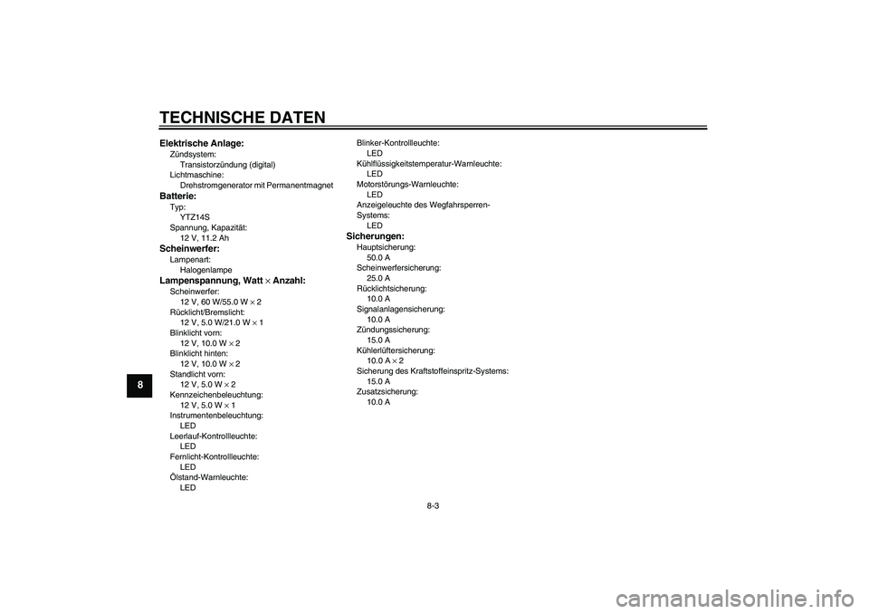 YAMAHA FZ1 S 2006 Betriebsanleitungen (in German) TECHNISCHE DATEN
8-3
8
Elektrische Anlage:Zündsystem:
Transistorzündung (digital)
Lichtmaschine:
Drehstromgenerator mit PermanentmagnetBatterie:Typ:
YTZ14S
Spannung, Kapazität:
12 V, 11.2 AhScheinw YAMAHA FZ1 S 2006 Betriebsanleitungen (in German) TECHNISCHE DATEN
8-3
8
Elektrische Anlage:Zündsystem:
Transistorzündung (digital)
Lichtmaschine:
Drehstromgenerator mit PermanentmagnetBatterie:Typ:
YTZ14S
Spannung, Kapazität:
12 V, 11.2 AhScheinw