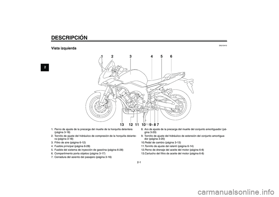 YAMAHA FZ1 S 2006  Manuale de Empleo (in Spanish) DESCRIPCIÓN
2-1
2
SAU10410
Vista izquierda1. Perno de ajuste de la precarga del muelle de la horquilla delantera 
(página 3-18)
2. Tornillo de ajuste del hidráulico de compresión de la horquilla d
