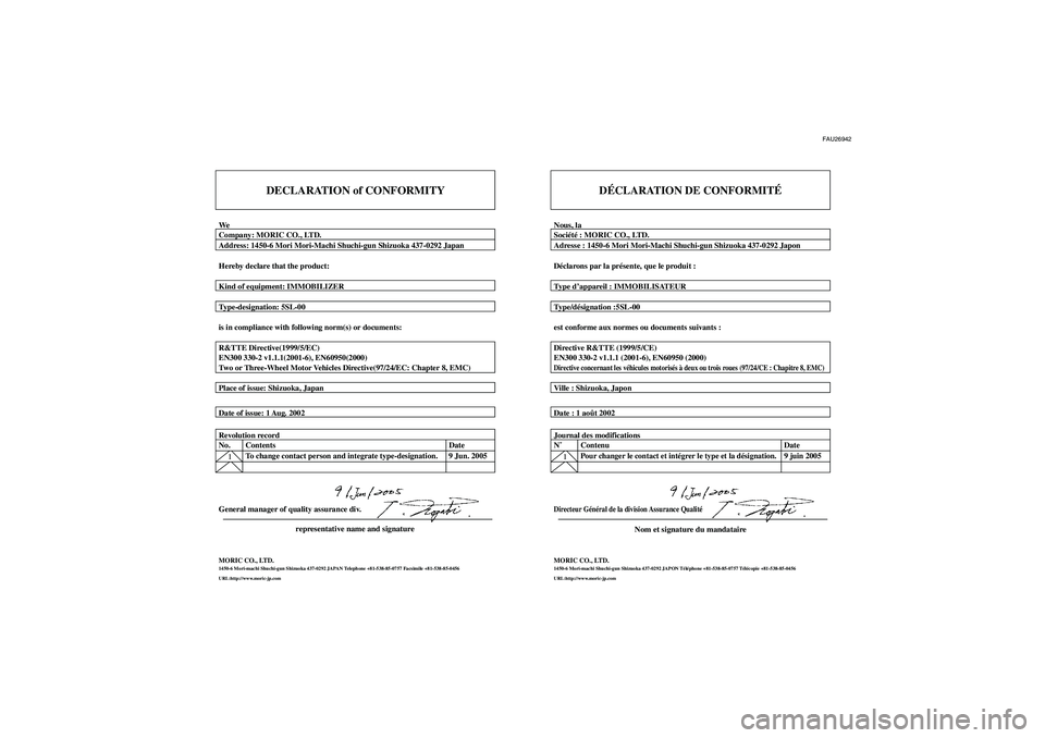 YAMAHA FZ1 S 2006 Notices Demploi (in French) FAU26942
DECLARATION of CONFORMITY
WeCompany: MORIC CO., LTD.
Address: 1450-6 Mori Mori-Machi Shuchi-gun Shizuoka 437-0292 Japan
Hereby declare that the product:
Kind of equipment: IMMOBILIZER
Type-de YAMAHA FZ1 S 2006 Notices Demploi (in French) FAU26942
DECLARATION of CONFORMITY
WeCompany: MORIC CO., LTD.
Address: 1450-6 Mori Mori-Machi Shuchi-gun Shizuoka 437-0292 Japan
Hereby declare that the product:
Kind of equipment: IMMOBILIZER
Type-de