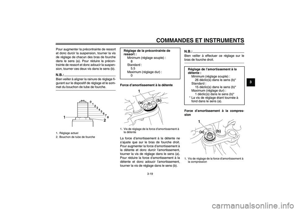YAMAHA FZ1 S 2006 Notices Demploi (in French) COMMANDES ET INSTRUMENTS
3-19
3
Pour augmenter la précontrainte de ressort
et donc durcir la suspension, tourner la vis
de réglage de chacun des bras de fourche
dans le sens (a). Pour réduire la pr YAMAHA FZ1 S 2006 Notices Demploi (in French) COMMANDES ET INSTRUMENTS
3-19
3
Pour augmenter la précontrainte de ressort
et donc durcir la suspension, tourner la vis
de réglage de chacun des bras de fourche
dans le sens (a). Pour réduire la pr