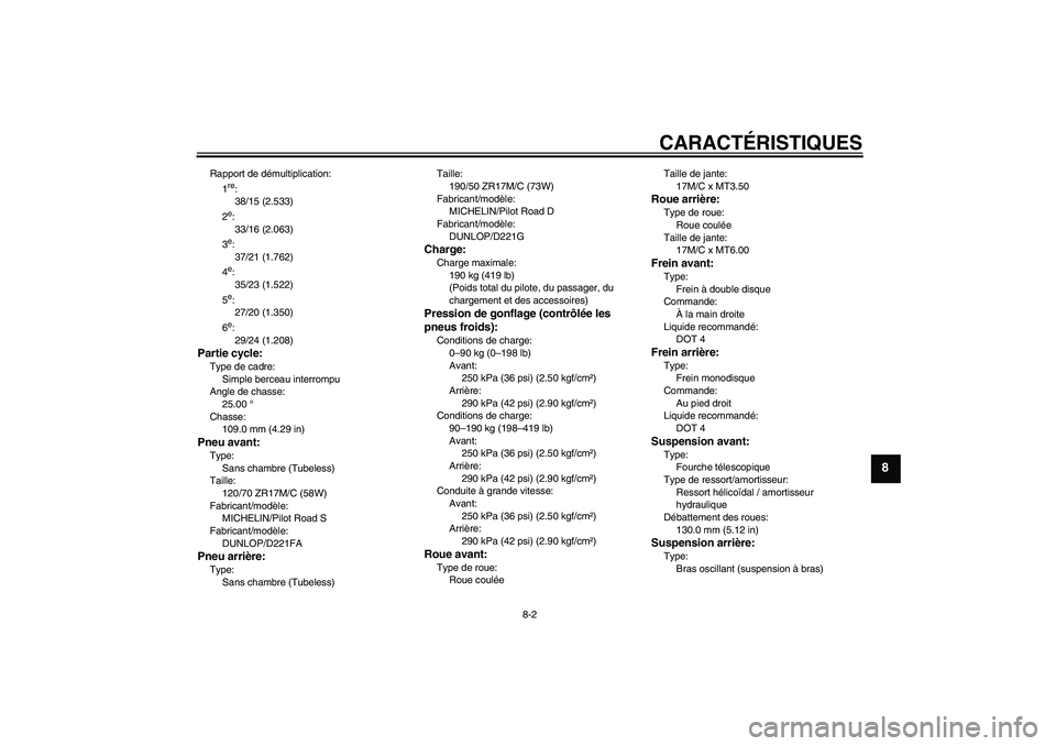 YAMAHA FZ1 S 2006 Notices Demploi (in French) CARACTÉRISTIQUES
8-2
8
Rapport de démultiplication:
1
re:
38/15 (2.533)
2e:
33/16 (2.063)
3e:
37/21 (1.762)
4e:
35/23 (1.522)
5e:
27/20 (1.350)
6e:
29/24 (1.208)
Partie cycle:Type de cadre:
Simple b YAMAHA FZ1 S 2006 Notices Demploi (in French) CARACTÉRISTIQUES
8-2
8
Rapport de démultiplication:
1
re:
38/15 (2.533)
2e:
33/16 (2.063)
3e:
37/21 (1.762)
4e:
35/23 (1.522)
5e:
27/20 (1.350)
6e:
29/24 (1.208)
Partie cycle:Type de cadre:
Simple b