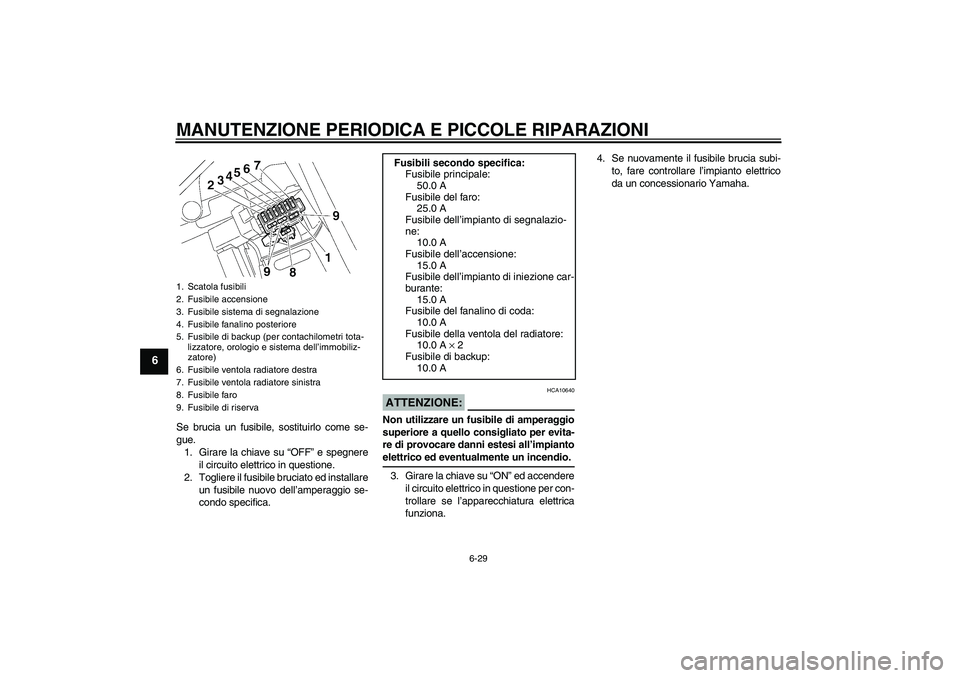 YAMAHA FZ1 S 2006 Manuale duso (in Italian) MANUTENZIONE PERIODICA E PICCOLE RIPARAZIONI
6-29
6
Se brucia un fusibile, sostituirlo come se-
gue.
1. Girare la chiave su “OFF” e spegnere
il circuito elettrico in questione.
2. Togliere il fusi YAMAHA FZ1 S 2006 Manuale duso (in Italian) MANUTENZIONE PERIODICA E PICCOLE RIPARAZIONI
6-29
6
Se brucia un fusibile, sostituirlo come se-
gue.
1. Girare la chiave su “OFF” e spegnere
il circuito elettrico in questione.
2. Togliere il fusi