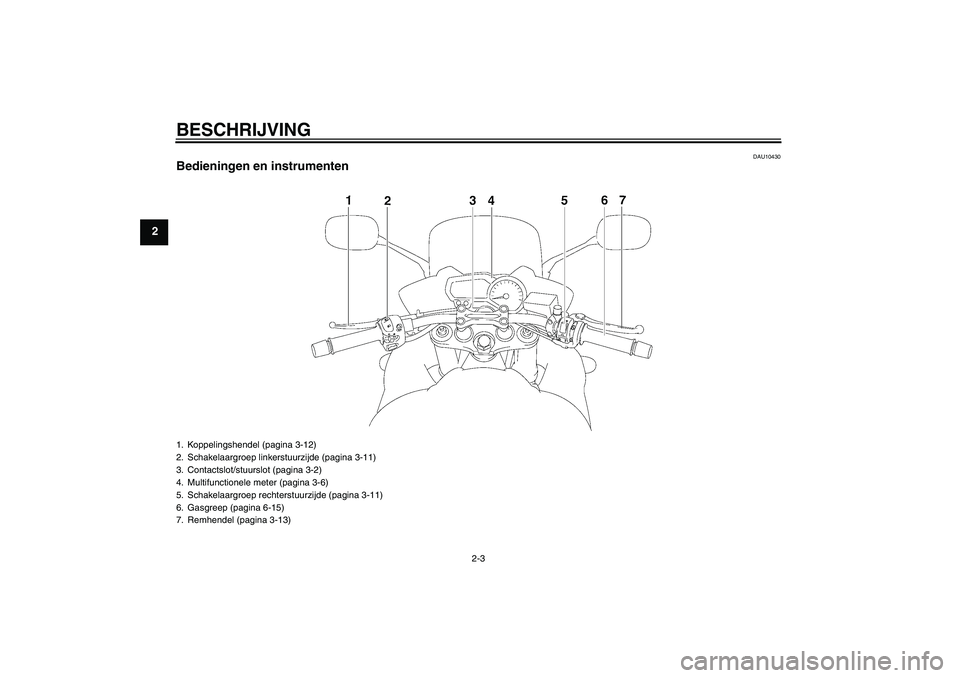 YAMAHA FZ1 S 2006  Instructieboekje (in Dutch) BESCHRIJVING
2-3
2
DAU10430
Bedieningen en instrumenten1. Koppelingshendel (pagina 3-12)
2. Schakelaargroep linkerstuurzijde (pagina 3-11)
3. Contactslot/stuurslot (pagina 3-2)
4. Multifunctionele met