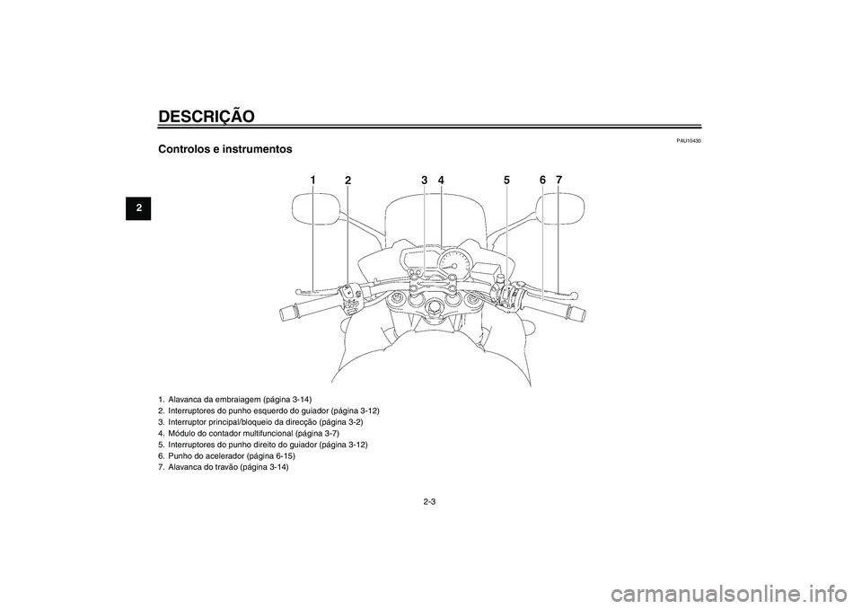 YAMAHA FZ1 S 2006  Manual de utilização (in Portuguese) DESCRIÇÃO
2-3
2
PAU10430
Controlos e instrumentos1. Alavanca da embraiagem (página 3-14)
2. Interruptores do punho esquerdo do guiador (página 3-12)
3. Interruptor principal/bloqueio da direcção