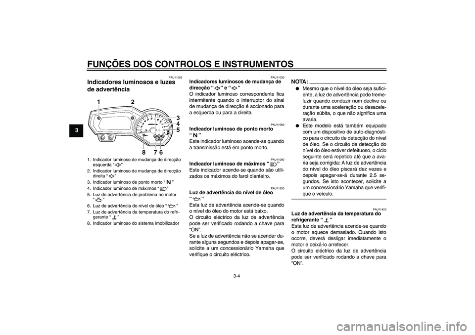 YAMAHA FZ1 S 2006 Manual de utilização (in Portuguese) FUNÇÕES DOS CONTROLOS E INSTRUMENTOS
3-4
3
PAU11003
Indicadores luminosos e luzes
de advertência
PAU11030
Indicadores luminosos de mudança de
direcção “” e “”
O indicador luminoso co YAMAHA FZ1 S 2006 Manual de utilização (in Portuguese) FUNÇÕES DOS CONTROLOS E INSTRUMENTOS
3-4
3
PAU11003
Indicadores luminosos e luzes
de advertência
PAU11030
Indicadores luminosos de mudança de
direcção “” e “”
O indicador luminoso co