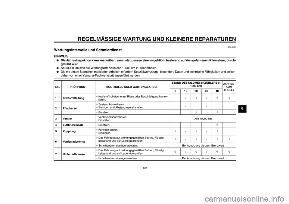 YAMAHA FZ6 N 2007 Betriebsanleitungen (in German) REGELMÄSSIGE WARTUNG UND KLEINERE REPARATUREN
6-2
6
GAU17705
Wartungsintervalle und Schmierdienst HINWEIS:
Die Jahresinspektion kann ausbleiben, wenn stattdessen eine Inspektion, basierend auf den g YAMAHA FZ6 N 2007 Betriebsanleitungen (in German) REGELMÄSSIGE WARTUNG UND KLEINERE REPARATUREN
6-2
6
GAU17705
Wartungsintervalle und Schmierdienst HINWEIS:
Die Jahresinspektion kann ausbleiben, wenn stattdessen eine Inspektion, basierend auf den g