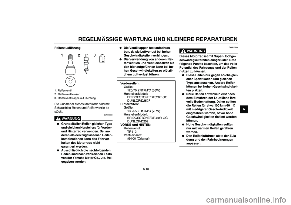 YAMAHA FZ6 N 2007 Betriebsanleitungen (in German) REGELMÄSSIGE WARTUNG UND KLEINERE REPARATUREN
6-18
6
Reifenausführung
Die Gussräder dieses Motorrads sind mit
Schlauchlos-Reifen und Reifenventile be-
stückt.
WARNUNG
GWA10480
Grundsätzlich Re YAMAHA FZ6 N 2007 Betriebsanleitungen (in German) REGELMÄSSIGE WARTUNG UND KLEINERE REPARATUREN
6-18
6
Reifenausführung
Die Gussräder dieses Motorrads sind mit
Schlauchlos-Reifen und Reifenventile be-
stückt.
WARNUNG
GWA10480
Grundsätzlich Re