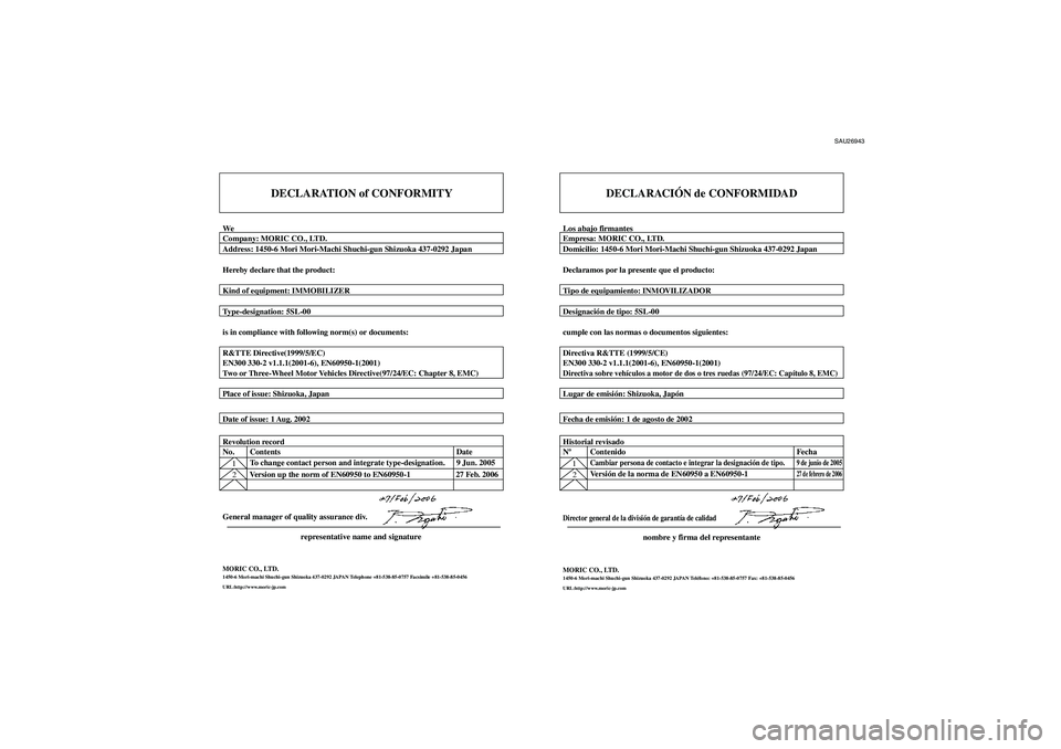 YAMAHA FZ6 N 2007 Manuale de Empleo (in Spanish) SAU26943
DECLARATION of CONFORMITY
WeCompany: MORIC CO., LTD.
Address: 1450-6 Mori Mori-Machi Shuchi-gun Shizuoka 437-0292 Japan
Hereby declare that the product:
Kind of equipment: IMMOBILIZER
Type-de YAMAHA FZ6 N 2007 Manuale de Empleo (in Spanish) SAU26943
DECLARATION of CONFORMITY
WeCompany: MORIC CO., LTD.
Address: 1450-6 Mori Mori-Machi Shuchi-gun Shizuoka 437-0292 Japan
Hereby declare that the product:
Kind of equipment: IMMOBILIZER
Type-de