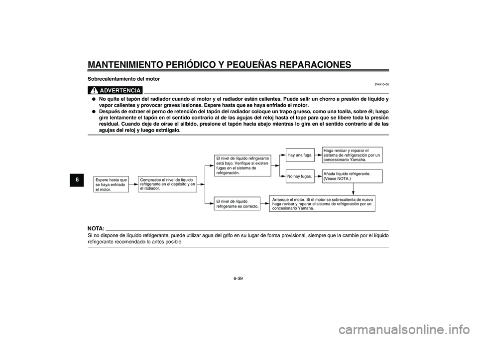 YAMAHA FZ6 N 2007 Manuale de Empleo (in Spanish) MANTENIMIENTO PERIÓDICO Y PEQUEÑAS REPARACIONES
6-39
6
Sobrecalentamiento del motor
ADVERTENCIA
SWA10400
No quite el tapón del radiador cuando el motor y el radiador estén calientes. Puede salir YAMAHA FZ6 N 2007 Manuale de Empleo (in Spanish) MANTENIMIENTO PERIÓDICO Y PEQUEÑAS REPARACIONES
6-39
6
Sobrecalentamiento del motor
ADVERTENCIA
SWA10400
No quite el tapón del radiador cuando el motor y el radiador estén calientes. Puede salir