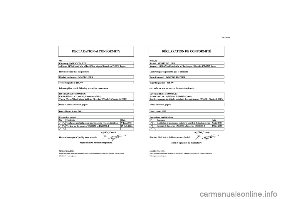 YAMAHA FZ6 N 2007 Notices Demploi (in French) FAU26943
DECLARATION of CONFORMITY
WeCompany: MORIC CO., LTD.
Address: 1450-6 Mori Mori-Machi Shuchi-gun Shizuoka 437-0292 Japan
Hereby declare that the product:
Kind of equipment: IMMOBILIZER
Type-de YAMAHA FZ6 N 2007 Notices Demploi (in French) FAU26943
DECLARATION of CONFORMITY
WeCompany: MORIC CO., LTD.
Address: 1450-6 Mori Mori-Machi Shuchi-gun Shizuoka 437-0292 Japan
Hereby declare that the product:
Kind of equipment: IMMOBILIZER
Type-de