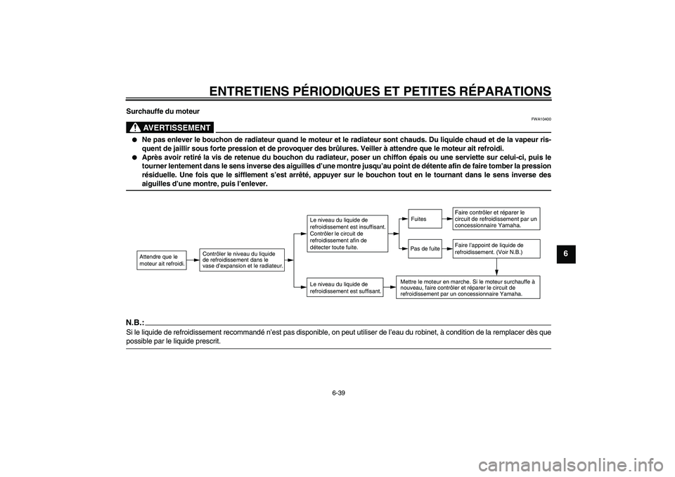 YAMAHA FZ6 N 2007 Notices Demploi (in French) ENTRETIENS PÉRIODIQUES ET PETITES RÉPARATIONS
6-39
6
Surchauffe du moteur
AVERTISSEMENT
FWA10400
Ne pas enlever le bouchon de radiateur quand le moteur et le radiateur sont chauds. Du liquide chau YAMAHA FZ6 N 2007 Notices Demploi (in French) ENTRETIENS PÉRIODIQUES ET PETITES RÉPARATIONS
6-39
6
Surchauffe du moteur
AVERTISSEMENT
FWA10400
Ne pas enlever le bouchon de radiateur quand le moteur et le radiateur sont chauds. Du liquide chau