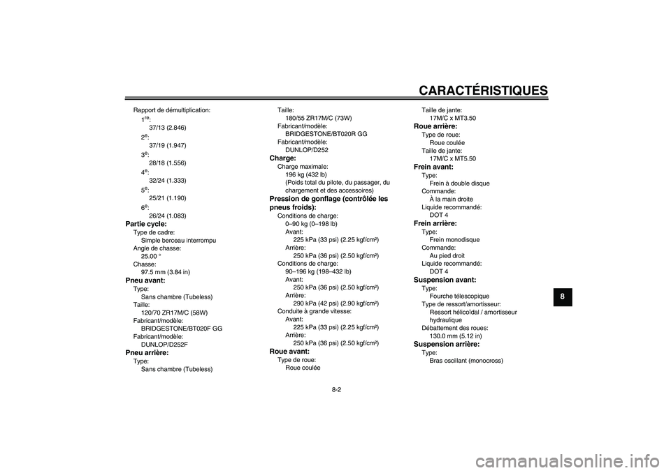 YAMAHA FZ6 N 2007 Notices Demploi (in French) CARACTÉRISTIQUES
8-2
8
Rapport de démultiplication:
1
re:
37/13 (2.846)
2e:
37/19 (1.947)
3e:
28/18 (1.556)
4e:
32/24 (1.333)
5e:
25/21 (1.190)
6e:
26/24 (1.083)
Partie cycle:Type de cadre:
Simple b YAMAHA FZ6 N 2007 Notices Demploi (in French) CARACTÉRISTIQUES
8-2
8
Rapport de démultiplication:
1
re:
37/13 (2.846)
2e:
37/19 (1.947)
3e:
28/18 (1.556)
4e:
32/24 (1.333)
5e:
25/21 (1.190)
6e:
26/24 (1.083)
Partie cycle:Type de cadre:
Simple b