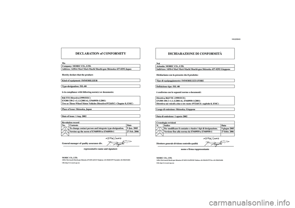 YAMAHA FZ6 N 2007 Manuale duso (in Italian) HAU26943
DECLARATION of CONFORMITY
WeCompany: MORIC CO., LTD.
Address: 1450-6 Mori Mori-Machi Shuchi-gun Shizuoka 437-0292 Japan
Hereby declare that the product:
Kind of equipment: IMMOBILIZER
Type-de YAMAHA FZ6 N 2007 Manuale duso (in Italian) HAU26943
DECLARATION of CONFORMITY
WeCompany: MORIC CO., LTD.
Address: 1450-6 Mori Mori-Machi Shuchi-gun Shizuoka 437-0292 Japan
Hereby declare that the product:
Kind of equipment: IMMOBILIZER
Type-de