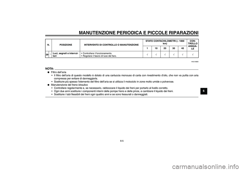 YAMAHA FZ6 N 2007 Manuale duso (in Italian) MANUTENZIONE PERIODICA E PICCOLE RIPARAZIONI
6-5
6
HAU18680
NOTA :
Filtro dell’aria
Il filtro dell’aria di questo modello è dotato di una cartuccia monouso di carta con rivestimento d’olio, c YAMAHA FZ6 N 2007 Manuale duso (in Italian) MANUTENZIONE PERIODICA E PICCOLE RIPARAZIONI
6-5
6
HAU18680
NOTA :
Filtro dell’aria
Il filtro dell’aria di questo modello è dotato di una cartuccia monouso di carta con rivestimento d’olio, c