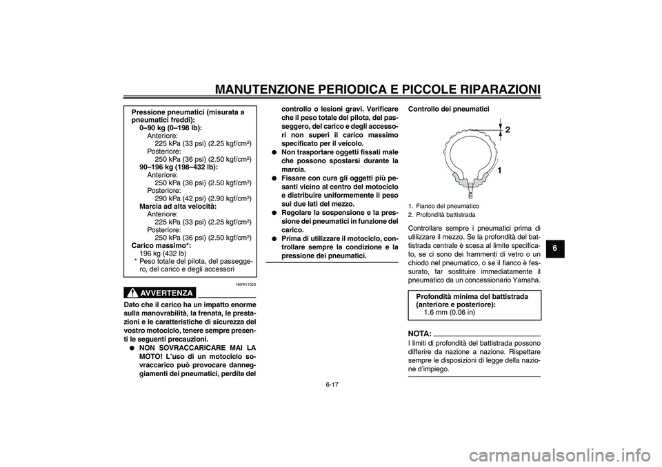 YAMAHA FZ6 N 2007 Manuale duso (in Italian) MANUTENZIONE PERIODICA E PICCOLE RIPARAZIONI
6-17
6
AVVERTENZA
HWA11020
Dato che il carico ha un impatto enorme
sulla manovrabilità, la frenata, le presta-
zioni e le caratteristiche di sicurezza del YAMAHA FZ6 N 2007 Manuale duso (in Italian) MANUTENZIONE PERIODICA E PICCOLE RIPARAZIONI
6-17
6
AVVERTENZA
HWA11020
Dato che il carico ha un impatto enorme
sulla manovrabilità, la frenata, le presta-
zioni e le caratteristiche di sicurezza del
