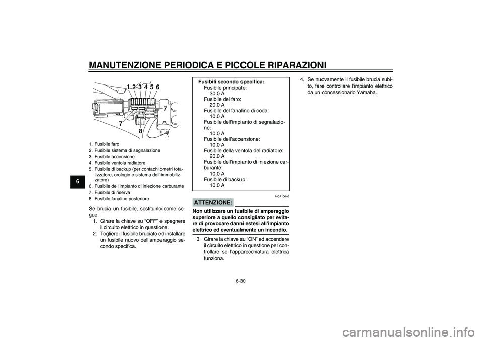 YAMAHA FZ6 N 2007 Manuale duso (in Italian) MANUTENZIONE PERIODICA E PICCOLE RIPARAZIONI
6-30
6
Se brucia un fusibile, sostituirlo come se-
gue.
1. Girare la chiave su “OFF” e spegnere
il circuito elettrico in questione.
2. Togliere il fusi YAMAHA FZ6 N 2007 Manuale duso (in Italian) MANUTENZIONE PERIODICA E PICCOLE RIPARAZIONI
6-30
6
Se brucia un fusibile, sostituirlo come se-
gue.
1. Girare la chiave su “OFF” e spegnere
il circuito elettrico in questione.
2. Togliere il fusi