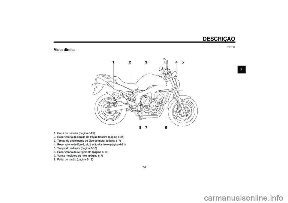 YAMAHA FZ6 N 2007  Manual de utilização (in Portuguese) DESCRIÇÃO
2-2
2
PAU10420
Vista direita1. Caixa de fusíveis (página 6-29)
2. Reservatório de líquido do travão traseiro (página 6-21)
3. Tampa de enchimento de óleo do motor (página 6-7)
4. R
