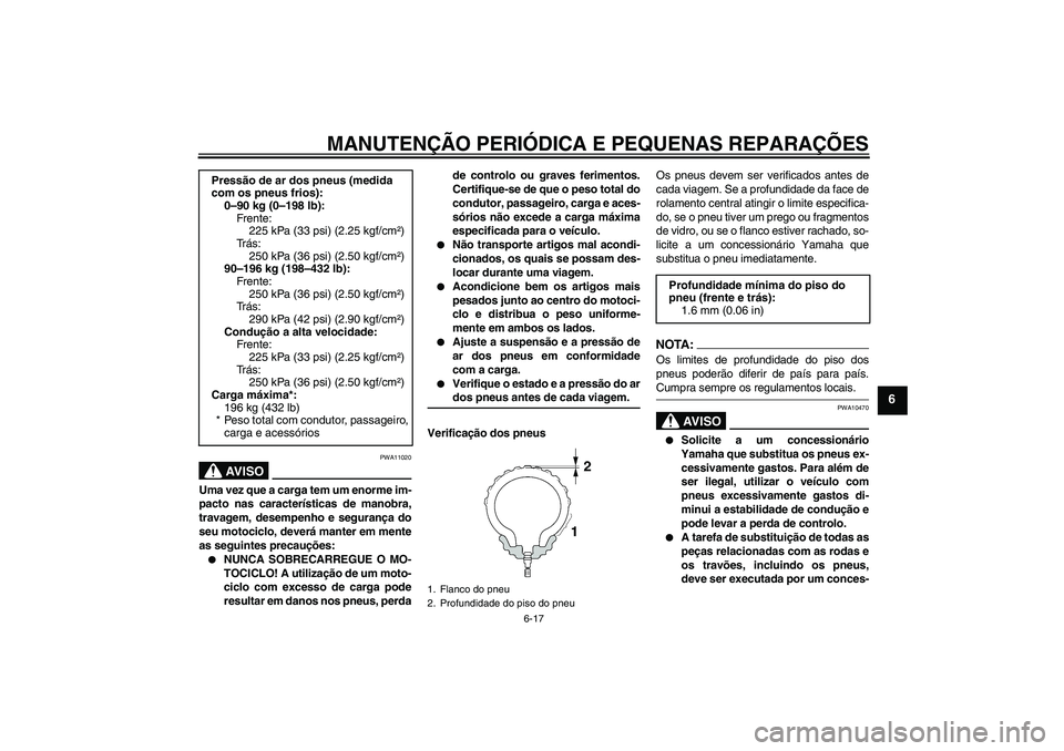 YAMAHA FZ6 N 2007 Manual de utilização (in Portuguese) MANUTENÇÃO PERIÓDICA E PEQUENAS REPARAÇÕES
6-17
6
AV I S O
PWA11020
Uma vez que a carga tem um enorme im-
pacto nas características de manobra,
travagem, desempenho e segurança do
seu motociclo YAMAHA FZ6 N 2007 Manual de utilização (in Portuguese) MANUTENÇÃO PERIÓDICA E PEQUENAS REPARAÇÕES
6-17
6
AV I S O
PWA11020
Uma vez que a carga tem um enorme im-
pacto nas características de manobra,
travagem, desempenho e segurança do
seu motociclo