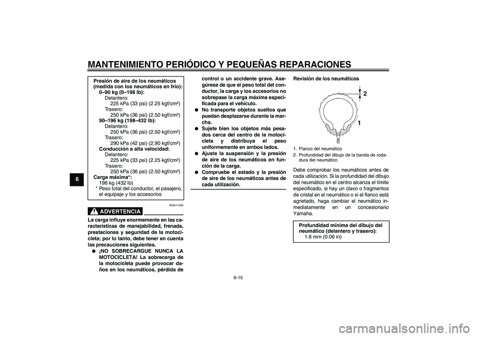 YAMAHA FZ6 N 2005 Manuale de Empleo (in Spanish) MANTENIMIENTO PERIÓDICO Y PEQUEÑAS REPARACIONES
6-15
6
ADVERTENCIA
SWA11020
La carga influye enormemente en las ca-
racterísticas de manejabilidad, frenada,
prestaciones y seguridad de la motoci-
c YAMAHA FZ6 N 2005 Manuale de Empleo (in Spanish) MANTENIMIENTO PERIÓDICO Y PEQUEÑAS REPARACIONES
6-15
6
ADVERTENCIA
SWA11020
La carga influye enormemente en las ca-
racterísticas de manejabilidad, frenada,
prestaciones y seguridad de la motoci-
c