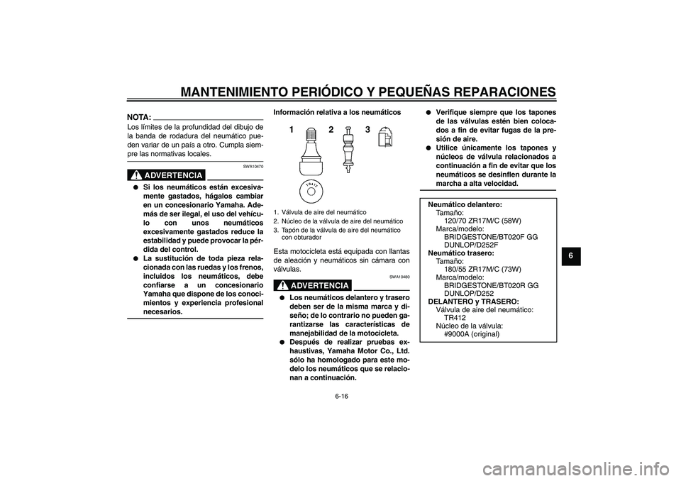 YAMAHA FZ6 N 2005 Manuale de Empleo (in Spanish) MANTENIMIENTO PERIÓDICO Y PEQUEÑAS REPARACIONES
6-16
6
NOTA:Los límites de la profundidad del dibujo de
la banda de rodadura del neumático pue-
den variar de un país a otro. Cumpla siem-pre las n YAMAHA FZ6 N 2005 Manuale de Empleo (in Spanish) MANTENIMIENTO PERIÓDICO Y PEQUEÑAS REPARACIONES
6-16
6
NOTA:Los límites de la profundidad del dibujo de
la banda de rodadura del neumático pue-
den variar de un país a otro. Cumpla siem-pre las n