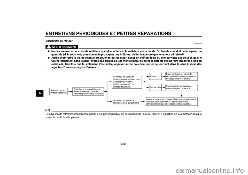 YAMAHA FZ6 N 2005 Notices Demploi (in French) ENTRETIENS PÉRIODIQUES ET PETITES RÉPARATIONS
6-36
6
Surchauffe du moteur
AVERTISSEMENT
FWA10400
Ne pas enlever le bouchon de radiateur quand le moteur et le radiateur sont chauds. Du liquide chau YAMAHA FZ6 N 2005 Notices Demploi (in French) ENTRETIENS PÉRIODIQUES ET PETITES RÉPARATIONS
6-36
6
Surchauffe du moteur
AVERTISSEMENT
FWA10400
Ne pas enlever le bouchon de radiateur quand le moteur et le radiateur sont chauds. Du liquide chau