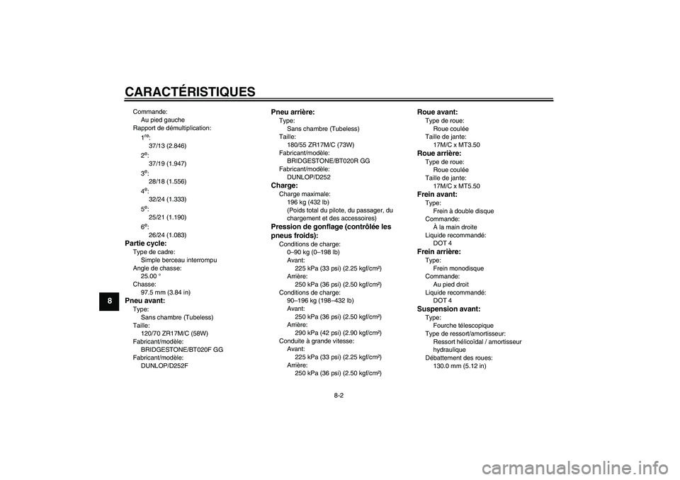 YAMAHA FZ6 N 2005 Notices Demploi (in French) CARACTÉRISTIQUES
8-2
8
Commande:
Au pied gauche
Rapport de démultiplication:
1
re:
37/13 (2.846)
2e:
37/19 (1.947)
3e:
28/18 (1.556)
4e:
32/24 (1.333)
5e:
25/21 (1.190)
6e:
26/24 (1.083)
Partie cycl YAMAHA FZ6 N 2005 Notices Demploi (in French) CARACTÉRISTIQUES
8-2
8
Commande:
Au pied gauche
Rapport de démultiplication:
1
re:
37/13 (2.846)
2e:
37/19 (1.947)
3e:
28/18 (1.556)
4e:
32/24 (1.333)
5e:
25/21 (1.190)
6e:
26/24 (1.083)
Partie cycl