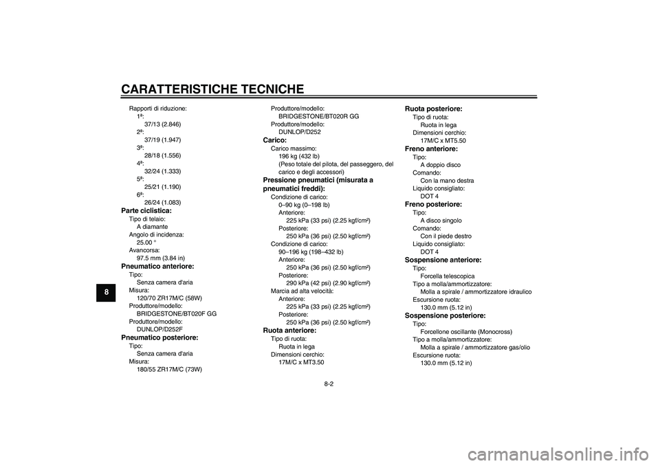 YAMAHA FZ6 N 2005 Manuale duso (in Italian) CARATTERISTICHE TECNICHE
8-2
8
Rapporti di riduzione:
1ª:
37/13 (2.846)
2ª:
37/19 (1.947)
3ª:
28/18 (1.556)
4ª:
32/24 (1.333)
5ª:
25/21 (1.190)
6ª:
26/24 (1.083)Parte ciclistica:Tipo di telaio:
YAMAHA FZ6 N 2005 Manuale duso (in Italian) CARATTERISTICHE TECNICHE
8-2
8
Rapporti di riduzione:
1ª:
37/13 (2.846)
2ª:
37/19 (1.947)
3ª:
28/18 (1.556)
4ª:
32/24 (1.333)
5ª:
25/21 (1.190)
6ª:
26/24 (1.083)Parte ciclistica:Tipo di telaio:
