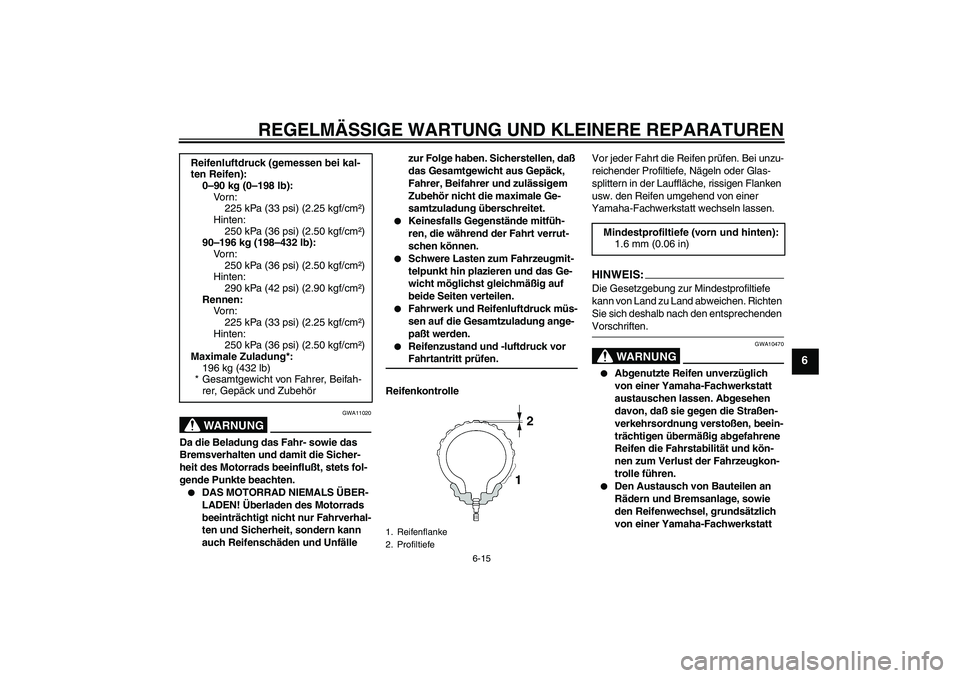 YAMAHA FZ6 N 2004 Betriebsanleitungen (in German) REGELMÄSSIGE WARTUNG UND KLEINERE REPARATUREN
6-15
6
WARNUNG
GWA11020
Da die Beladung das Fahr- sowie das
Bremsverhalten und damit die Sicher-
heit des Motorrads beeinflußt, stets fol-
gende Punkte YAMAHA FZ6 N 2004 Betriebsanleitungen (in German) REGELMÄSSIGE WARTUNG UND KLEINERE REPARATUREN
6-15
6
WARNUNG
GWA11020
Da die Beladung das Fahr- sowie das
Bremsverhalten und damit die Sicher-
heit des Motorrads beeinflußt, stets fol-
gende Punkte