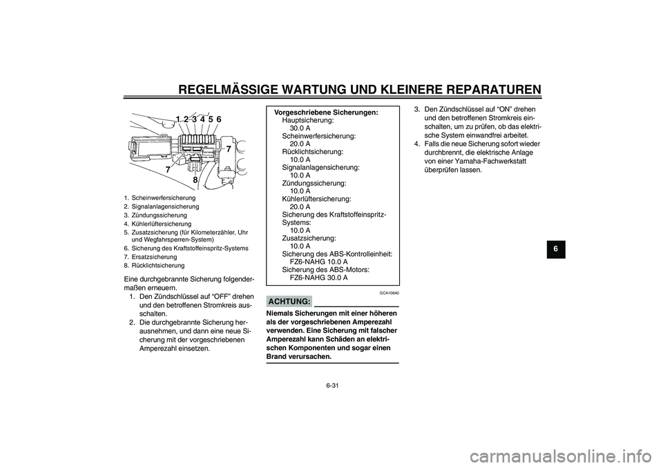 YAMAHA FZ6 NHG 2008 Betriebsanleitungen (in German) REGELMÄSSIGE WARTUNG UND KLEINERE REPARATUREN
6-31
6
Eine durchgebrannte Sicherung folgender-
maßen erneuern.
1. Den Zündschlüssel auf “OFF” drehen
und den betroffenen Stromkreis aus-
schalte YAMAHA FZ6 NHG 2008 Betriebsanleitungen (in German) REGELMÄSSIGE WARTUNG UND KLEINERE REPARATUREN
6-31
6
Eine durchgebrannte Sicherung folgender-
maßen erneuern.
1. Den Zündschlüssel auf “OFF” drehen
und den betroffenen Stromkreis aus-
schalte