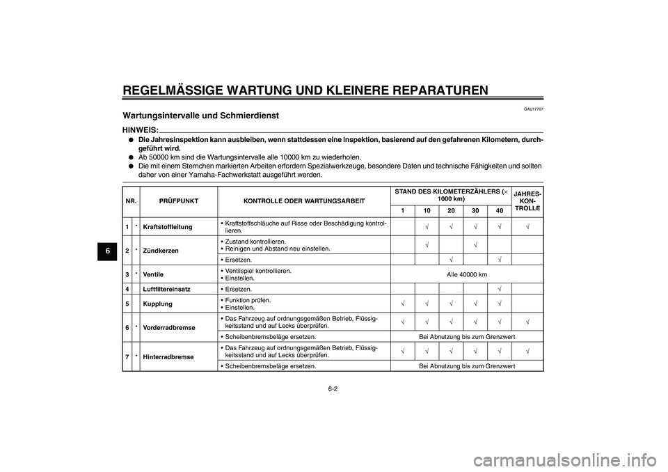 YAMAHA FZ6 NHG 2007 Betriebsanleitungen (in German) REGELMÄSSIGE WARTUNG UND KLEINERE REPARATUREN
6-2
6
GAU17707
Wartungsintervalle und Schmierdienst HINWEIS:
Die Jahresinspektion kann ausbleiben, wenn stattdessen eine Inspektion, basierend auf den g YAMAHA FZ6 NHG 2007 Betriebsanleitungen (in German) REGELMÄSSIGE WARTUNG UND KLEINERE REPARATUREN
6-2
6
GAU17707
Wartungsintervalle und Schmierdienst HINWEIS:
Die Jahresinspektion kann ausbleiben, wenn stattdessen eine Inspektion, basierend auf den g