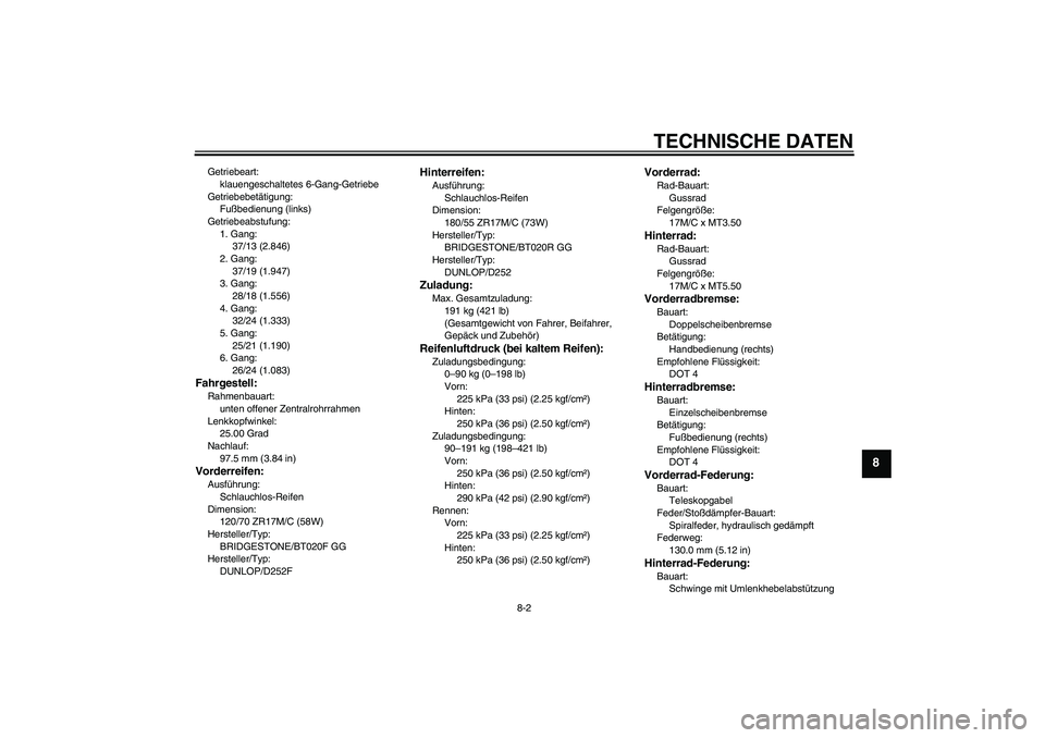 YAMAHA FZ6 NHG 2007 Betriebsanleitungen (in German) TECHNISCHE DATEN
8-2
8
Getriebeart:
klauengeschaltetes 6-Gang-Getriebe
Getriebebetätigung:
Fußbedienung (links)
Getriebeabstufung:
1. Gang:
37/13 (2.846)
2. Gang:
37/19 (1.947)
3. Gang:
28/18 (1.556 YAMAHA FZ6 NHG 2007 Betriebsanleitungen (in German) TECHNISCHE DATEN
8-2
8
Getriebeart:
klauengeschaltetes 6-Gang-Getriebe
Getriebebetätigung:
Fußbedienung (links)
Getriebeabstufung:
1. Gang:
37/13 (2.846)
2. Gang:
37/19 (1.947)
3. Gang:
28/18 (1.556