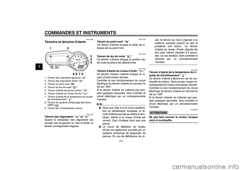 YAMAHA FZ6 NHG 2007 Notices Demploi (in French) COMMANDES ET INSTRUMENTS
3-4
3
FAU11003
Témoins et témoins d’alerte
FAU11030
Témoin des clignotants “” et “”
Quand le contacteur des clignotants est
poussé vers la gauche ou vers la dr YAMAHA FZ6 NHG 2007 Notices Demploi (in French) COMMANDES ET INSTRUMENTS
3-4
3
FAU11003
Témoins et témoins d’alerte
FAU11030
Témoin des clignotants “” et “”
Quand le contacteur des clignotants est
poussé vers la gauche ou vers la dr