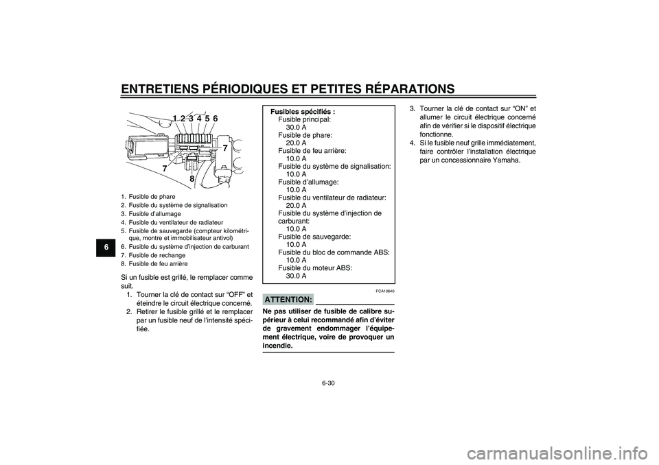 YAMAHA FZ6 NHG 2007 Notices Demploi (in French) ENTRETIENS PÉRIODIQUES ET PETITES RÉPARATIONS
6-30
6
Si un fusible est grillé, le remplacer comme
suit.
1. Tourner la clé de contact sur “OFF” et
éteindre le circuit électrique concerné.
2. YAMAHA FZ6 NHG 2007 Notices Demploi (in French) ENTRETIENS PÉRIODIQUES ET PETITES RÉPARATIONS
6-30
6
Si un fusible est grillé, le remplacer comme
suit.
1. Tourner la clé de contact sur “OFF” et
éteindre le circuit électrique concerné.
2.