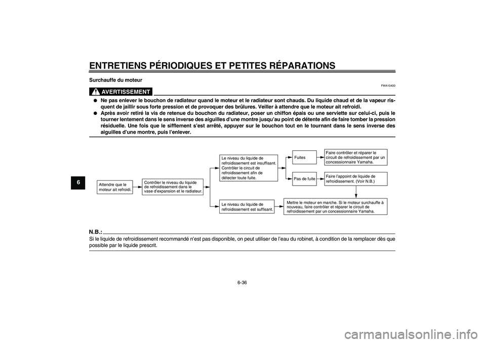 YAMAHA FZ6 NHG 2007 Notices Demploi (in French) ENTRETIENS PÉRIODIQUES ET PETITES RÉPARATIONS
6-36
6
Surchauffe du moteur
AVERTISSEMENT
FWA10400
Ne pas enlever le bouchon de radiateur quand le moteur et le radiateur sont chauds. Du liquide chau YAMAHA FZ6 NHG 2007 Notices Demploi (in French) ENTRETIENS PÉRIODIQUES ET PETITES RÉPARATIONS
6-36
6
Surchauffe du moteur
AVERTISSEMENT
FWA10400
Ne pas enlever le bouchon de radiateur quand le moteur et le radiateur sont chauds. Du liquide chau
