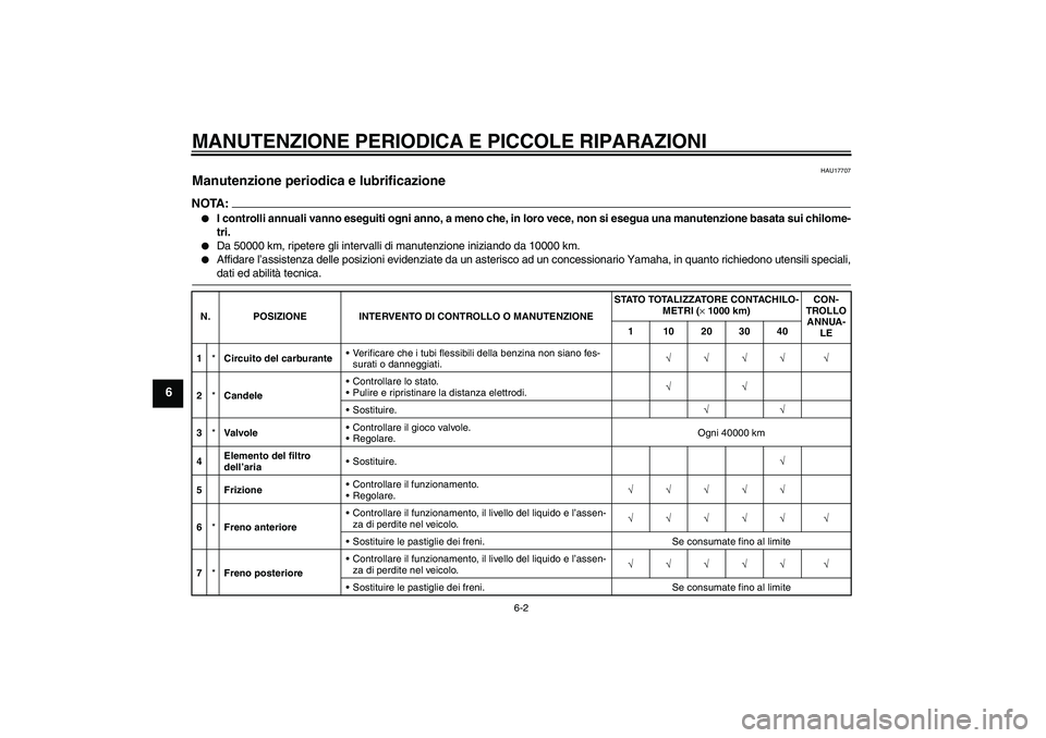 YAMAHA FZ6 NHG 2007 Manuale duso (in Italian) MANUTENZIONE PERIODICA E PICCOLE RIPARAZIONI
6-2
6
HAU17707
Manutenzione periodica e lubrificazione NOTA:
I controlli annuali vanno eseguiti ogni anno, a meno che, in loro vece, non si esegua una man YAMAHA FZ6 NHG 2007 Manuale duso (in Italian) MANUTENZIONE PERIODICA E PICCOLE RIPARAZIONI
6-2
6
HAU17707
Manutenzione periodica e lubrificazione NOTA:
I controlli annuali vanno eseguiti ogni anno, a meno che, in loro vece, non si esegua una man