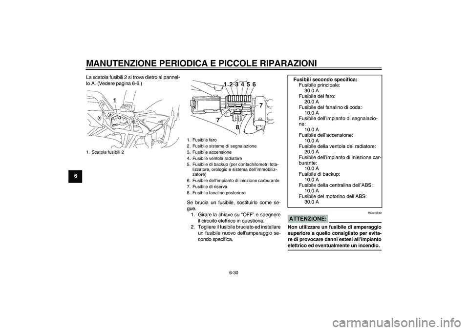 YAMAHA FZ6 NHG 2007 Manuale duso (in Italian) MANUTENZIONE PERIODICA E PICCOLE RIPARAZIONI
6-30
6
La scatola fusibili 2 si trova dietro al pannel-
lo A. (Vedere pagina 6-6.)
Se brucia un fusibile, sostituirlo come se-
gue.
1. Girare la chiave su YAMAHA FZ6 NHG 2007 Manuale duso (in Italian) MANUTENZIONE PERIODICA E PICCOLE RIPARAZIONI
6-30
6
La scatola fusibili 2 si trova dietro al pannel-
lo A. (Vedere pagina 6-6.)
Se brucia un fusibile, sostituirlo come se-
gue.
1. Girare la chiave su