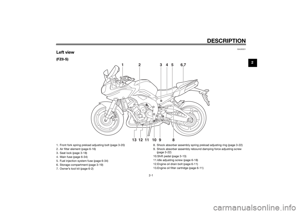 YAMAHA FZ6 S 2015  Owners Manual DESCRIPTION
2-1
2
EAU32221
Left view(FZ8-S)
2
13 6,754
11 10
9
8
12
13
1. Front fork spring preload adjusting bolt (page 3-20)
2. Air filter element (page 6-16)
3. Seat lock (page 3-18)
4. Main fuse (