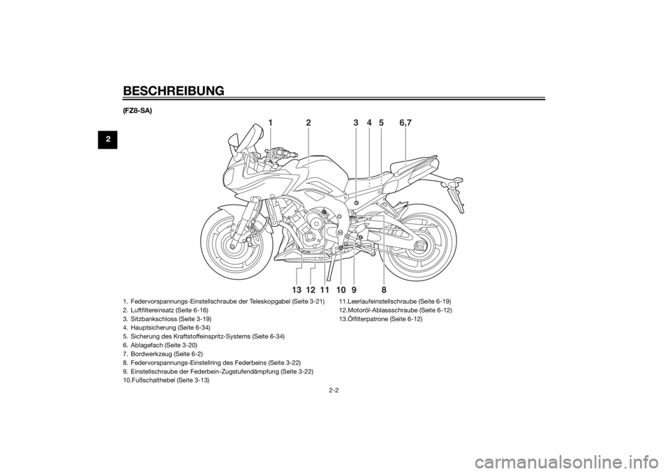 YAMAHA FZ8 S 2012  Betriebsanleitungen (in German) BESCHREIBUNG
2-2
2
(FZ8- SA)
2 3 6,754
11 10
9
8
12
13
1
1. Federvorspannungs-Einstellschraube der Teleskopgabel (Seite 3-21)
2. Luftfiltereinsatz (Seite 6-16)
3. Sitzbankschloss (Seite 3-19)
4. Haupt