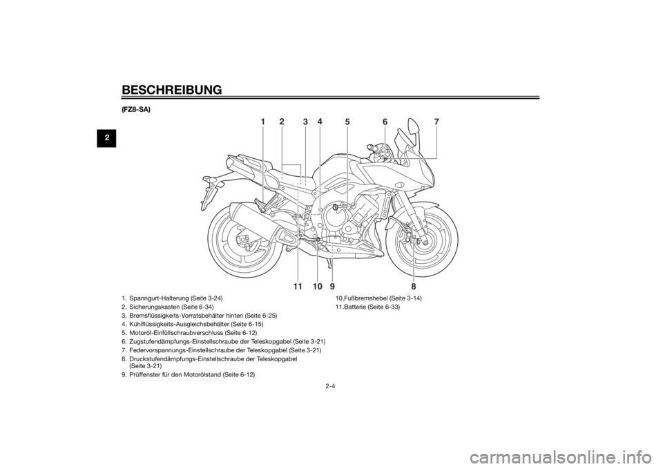 YAMAHA FZ8 S 2012  Betriebsanleitungen (in German) BESCHREIBUNG
2-4
2
(FZ8- SA)
911 10
24
5
3
1
8
7
6
1. Spanngurt-Halterung (Seite 3-24)
2. Sicherungskasten (Seite 6-34)
3. Bremsflüssigkeits-Vorratsbehälter hinten (Seite 6-25)
4. Kühlflüssigkeits