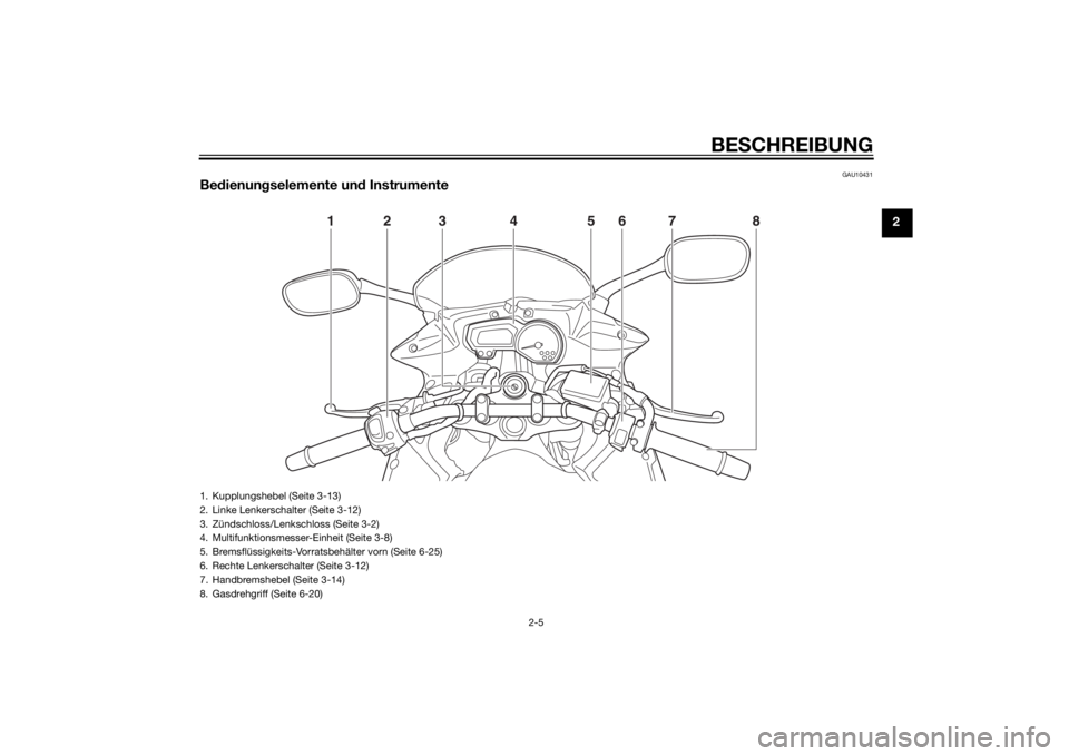 YAMAHA FZ8 S 2012  Betriebsanleitungen (in German) BESCHREIBUNG
2-5
2
GAU10431
Be dienun gselemente un d Instrumente
123 567
8
4
1. Kupplungshebel (Seite 3-13)
2. Linke Lenkerschalter (Seite 3-12)
3. Zündschloss/Lenkschloss (Seite 3-2)
4. Multifunkti