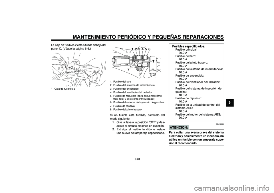 YAMAHA FZ6 S 2007 Manuale de Empleo (in Spanish) MANTENIMIENTO PERIÓDICO Y PEQUEÑAS REPARACIONES
6-31
6
La caja de fusibles 2 está situada debajo del
panel C. (Véase la página 6-6.)
Si un fusible está fundido, cámbielo del
modo siguiente.
1. YAMAHA FZ6 S 2007 Manuale de Empleo (in Spanish) MANTENIMIENTO PERIÓDICO Y PEQUEÑAS REPARACIONES
6-31
6
La caja de fusibles 2 está situada debajo del
panel C. (Véase la página 6-6.)
Si un fusible está fundido, cámbielo del
modo siguiente.
1.