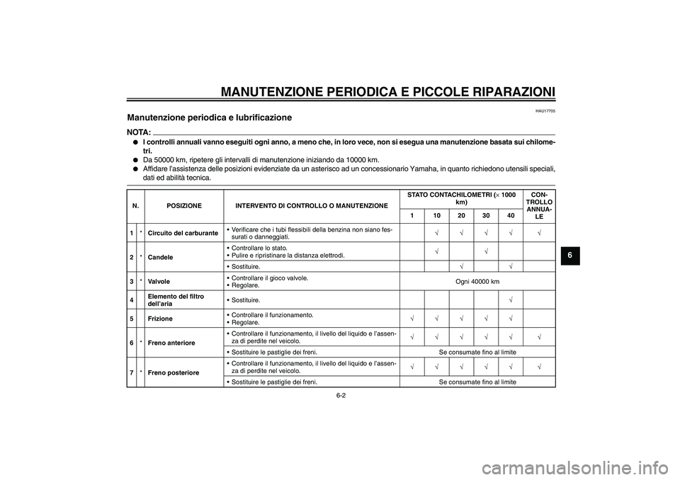 YAMAHA FZ6 S 2007 Manuale duso (in Italian) MANUTENZIONE PERIODICA E PICCOLE RIPARAZIONI
6-2
6
HAU17705
Manutenzione periodica e lubrificazione NOTA:
I controlli annuali vanno eseguiti ogni anno, a meno che, in loro vece, non si esegua una man YAMAHA FZ6 S 2007 Manuale duso (in Italian) MANUTENZIONE PERIODICA E PICCOLE RIPARAZIONI
6-2
6
HAU17705
Manutenzione periodica e lubrificazione NOTA:
I controlli annuali vanno eseguiti ogni anno, a meno che, in loro vece, non si esegua una man