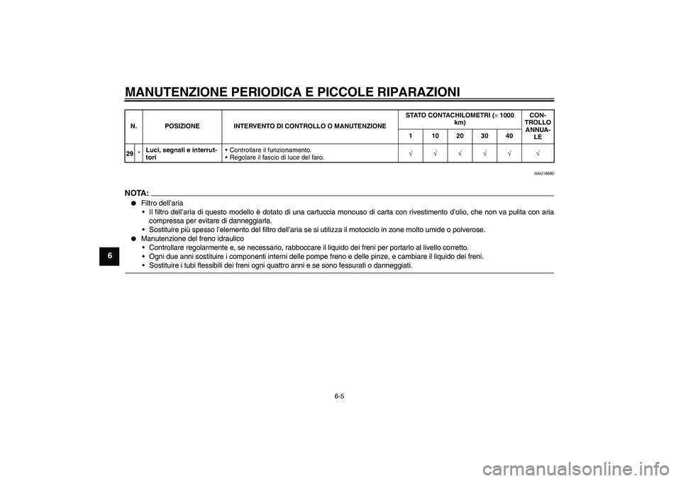 YAMAHA FZ6 S 2007 Manuale duso (in Italian) MANUTENZIONE PERIODICA E PICCOLE RIPARAZIONI
6-5
6
HAU18680
NOTA :
Filtro dell’aria
Il filtro dell’aria di questo modello è dotato di una cartuccia monouso di carta con rivestimento d’olio, c YAMAHA FZ6 S 2007 Manuale duso (in Italian) MANUTENZIONE PERIODICA E PICCOLE RIPARAZIONI
6-5
6
HAU18680
NOTA :
Filtro dell’aria
Il filtro dell’aria di questo modello è dotato di una cartuccia monouso di carta con rivestimento d’olio, c