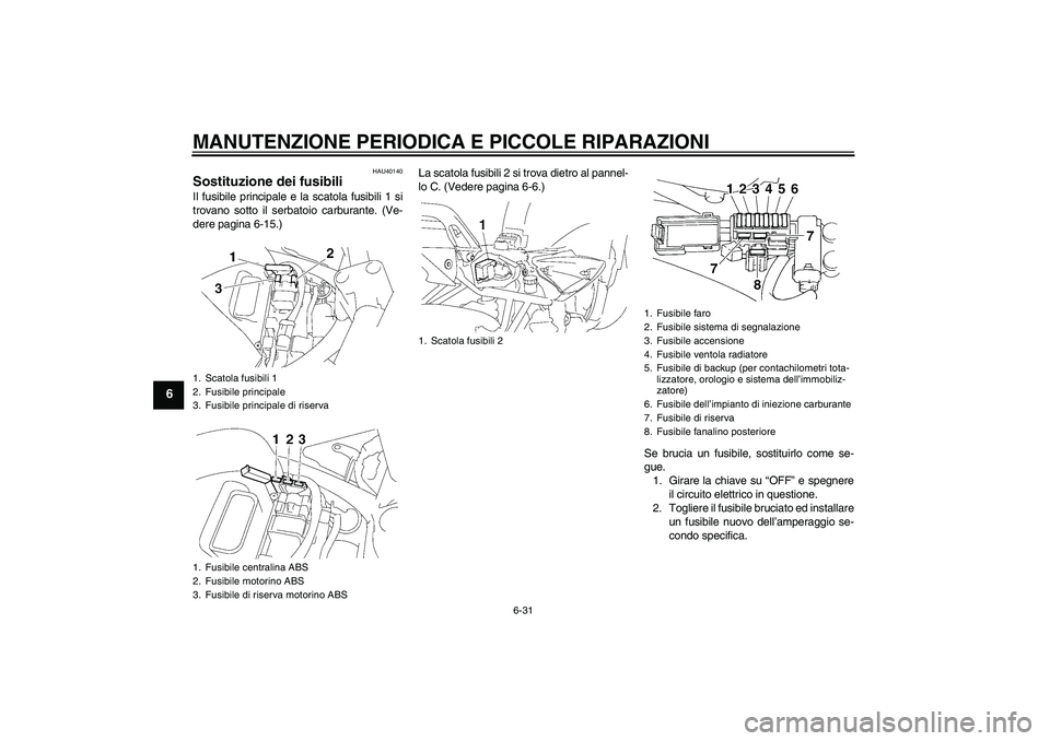 YAMAHA FZ6 S 2007 Manuale duso (in Italian) MANUTENZIONE PERIODICA E PICCOLE RIPARAZIONI
6-31
6
HAU40140
Sostituzione dei fusibili Il fusibile principale e la scatola fusibili 1 si
trovano sotto il serbatoio carburante. (Ve-
dere pagina 6-15.)L YAMAHA FZ6 S 2007 Manuale duso (in Italian) MANUTENZIONE PERIODICA E PICCOLE RIPARAZIONI
6-31
6
HAU40140
Sostituzione dei fusibili Il fusibile principale e la scatola fusibili 1 si
trovano sotto il serbatoio carburante. (Ve-
dere pagina 6-15.)L