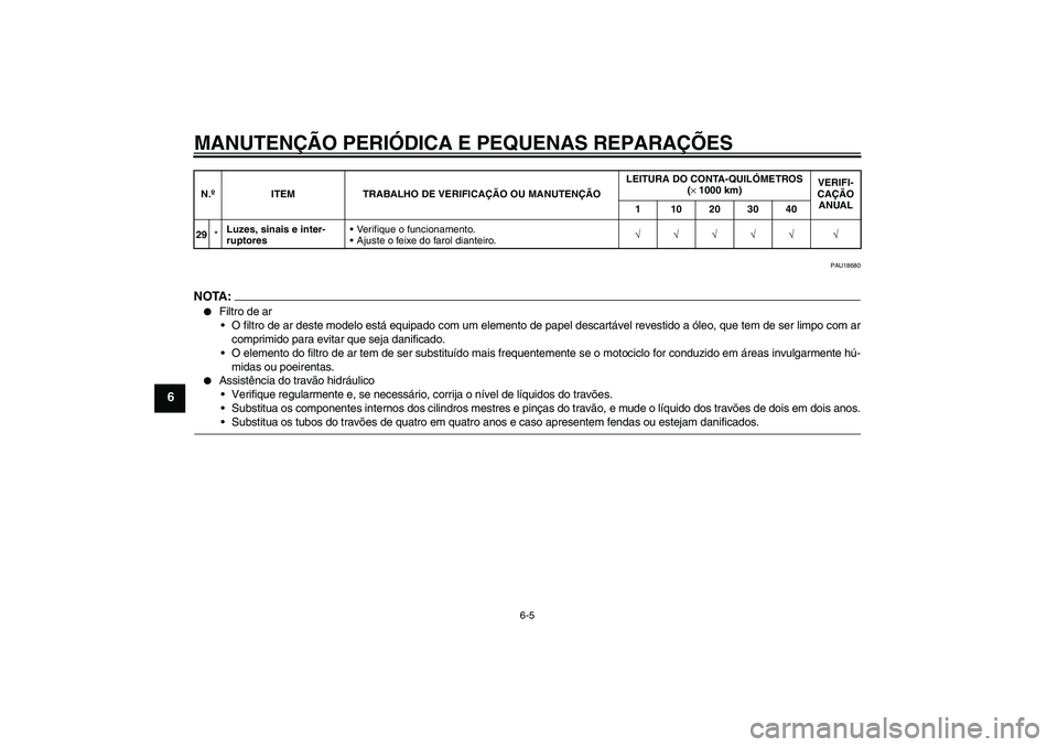 YAMAHA FZ6 S 2006  Manual de utilização (in Portuguese) MANUTENÇÃO PERIÓDICA E PEQUENAS REPARAÇÕES
6-5
6
PAU18680
NOTA :
Filtro de ar
O filtro de ar deste modelo está equipado com um elemento de papel descartável revestido a óleo, que tem de ser 