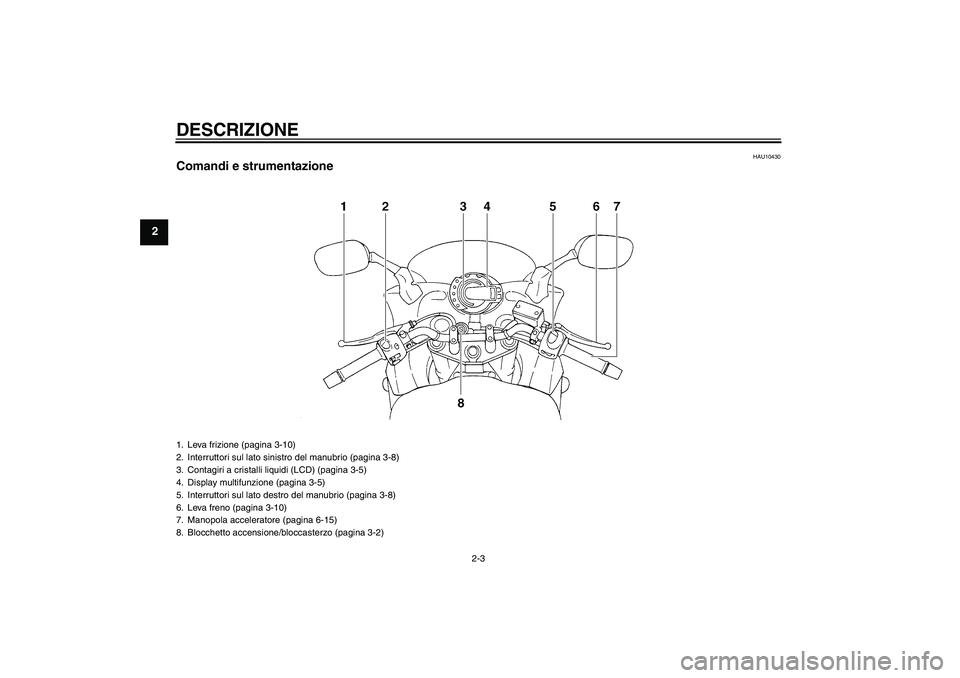 YAMAHA FZ6 S 2005  Manuale duso (in Italian) DESCRIZIONE
2-3
2
HAU10430
Comandi e strumentazione1. Leva frizione (pagina 3-10)
2. Interruttori sul lato sinistro del manubrio (pagina 3-8)
3. Contagiri a cristalli liquidi (LCD) (pagina 3-5)
4. Dis