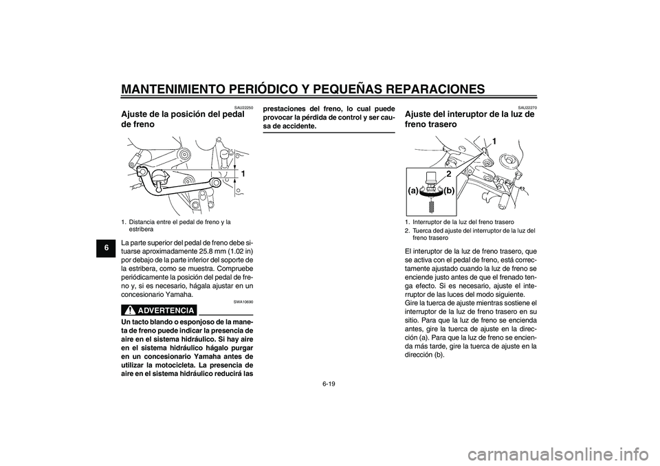 YAMAHA FZ6 S 2004 Manuale de Empleo (in Spanish) MANTENIMIENTO PERIÓDICO Y PEQUEÑAS REPARACIONES
6-19
6
SAU22250
Ajuste de la posición del pedal
de freno La parte superior del pedal de freno debe si-
tuarse aproximadamente 25.8 mm (1.02 in)
por YAMAHA FZ6 S 2004 Manuale de Empleo (in Spanish) MANTENIMIENTO PERIÓDICO Y PEQUEÑAS REPARACIONES
6-19
6
SAU22250
Ajuste de la posición del pedal
de freno La parte superior del pedal de freno debe si-
tuarse aproximadamente 25.8 mm (1.02 in)
por