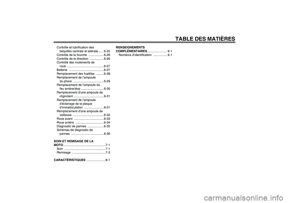 YAMAHA FZ6 S 2004 Notices Demploi (in French) TABLE DES MATIÈRES
Contrôle et lubrification des
béquilles centrale et latérale ..... 6-25
Contrôle de la fourche .................. 6-26
Contrôle de la direction ................ 6-26
Contr YAMAHA FZ6 S 2004 Notices Demploi (in French) TABLE DES MATIÈRES
Contrôle et lubrification des
béquilles centrale et latérale ..... 6-25
Contrôle de la fourche .................. 6-26
Contrôle de la direction ................ 6-26
Contr