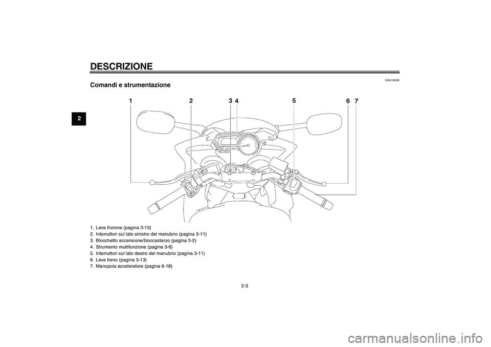 YAMAHA FZ6 SHG 2009  Manuale duso (in Italian) DESCRIZIONE
2-3
2
HAU10430
Comandi e strumentazione1. Leva frizione (pagina 3-13)
2. Interruttori sul lato sinistro del manubrio (pagina 3-11)
3. Blocchetto accensione/bloccasterzo (pagina 3-2)
4. Str